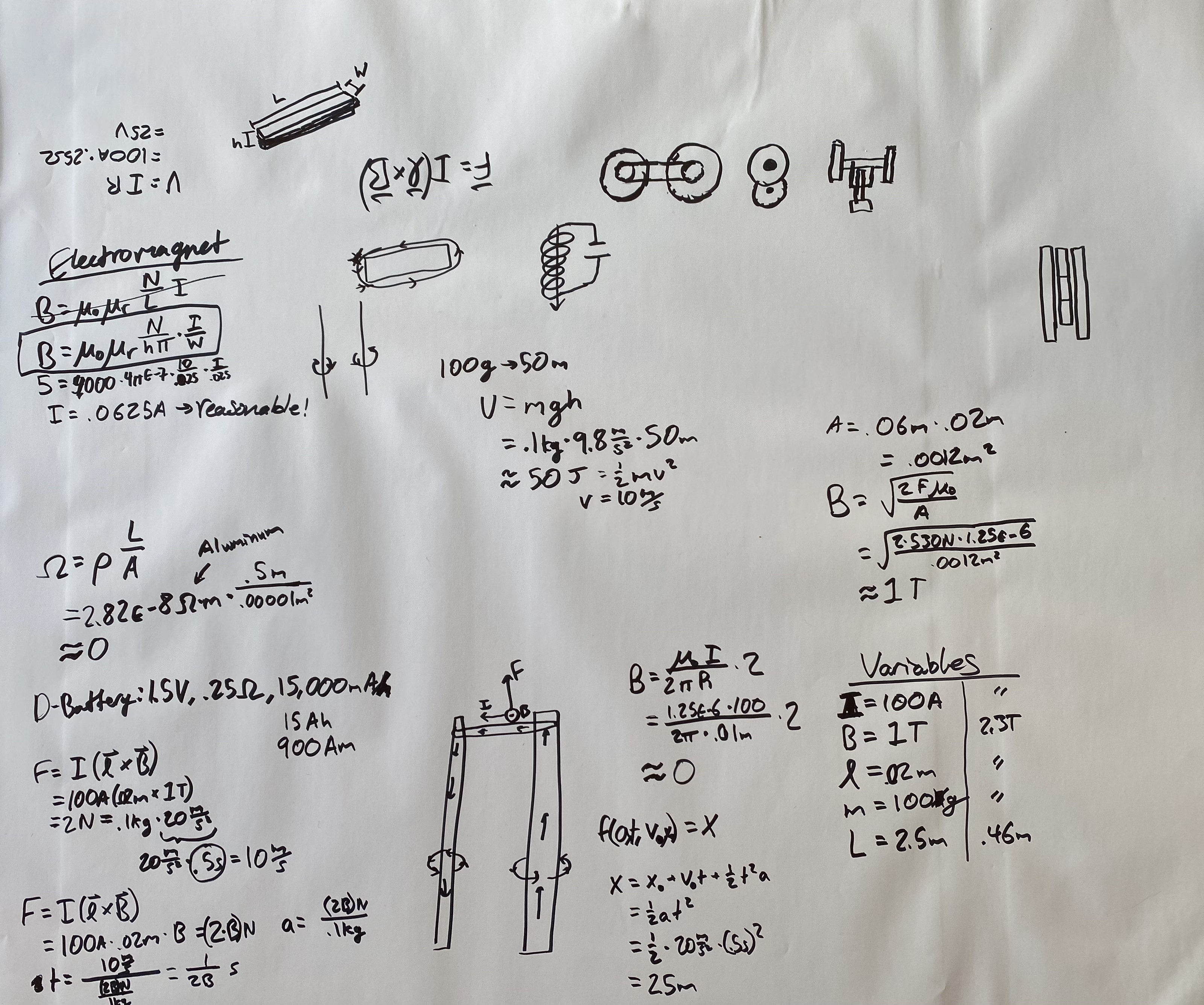 Handwritten railgun math notes and calculations